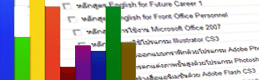 e-Training Poll